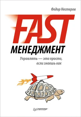 Федор Нестеров Fast-менеджмент. Управлять – это просто, если знаешь как обложка книги