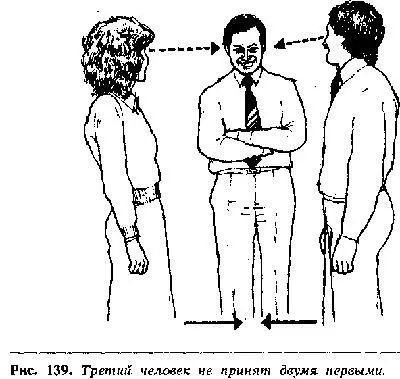 Как Поворотом Корпуса Тела Выражается Заинтересованность к Сидящему Рядом - фото 118