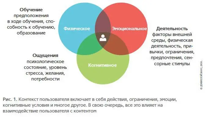 Это деликатная тема Если я звоню в службу неотложной медицинской помощи в - фото 1
