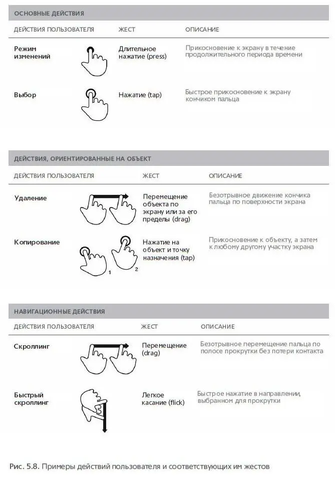 Руководство начинается с описания основных задач которые обычно решают - фото 51