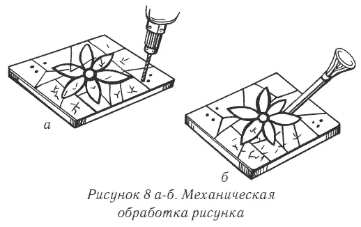После того как будет полностью окончена механическая обработка деталей рисунка - фото 11