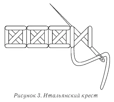 Удлиненный крест Этот вид крестика используется для быстрого заполнения фона - фото 6