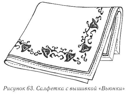 Анютины глазки Вам потребуется Кусок белой ткани для счетной вышивки - фото 67