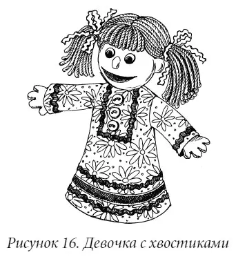 Из всех материалов для набивки самым лучшим является шерсть Это натуральный - фото 20