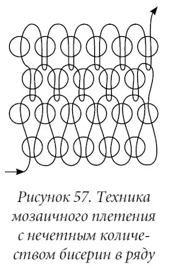 Таким образом выполнить все изделие Первую нить следует закрепить привязав ее - фото 65