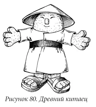 Школьник Вам потребуется Тонкий и толстый поролон синтепон нитки цветная - фото 92