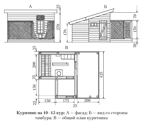 К стойкам каркаса с обеих сторон нужно прибить бруски сечением 55 см Каркас с - фото 27