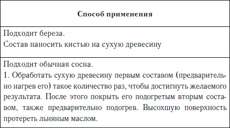 Реставрация Резные изделия из древесины особенно те которые представляют - фото 118