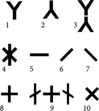 1 Tihsal Я велю спасение deichsel стержень луч стрела 2 Gabal Я - фото 10
