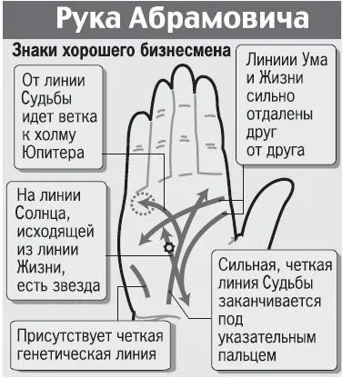 Виктор Янукович лучшая кандидатура на пост президента Выборы2010 на - фото 149