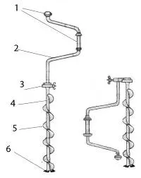 Рис 1 Ручной шнековый ледобур складной в рабочем и транспортном положении - фото 1
