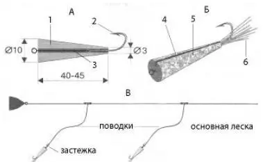 Рис 5 Искусственная приманка для ловли судака на течении а в разрезе б - фото 5
