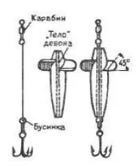 Рис 24 Классический круглый девон Пример относительно простого в изготовлении - фото 24