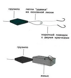 Рис 5 Макушатница с двумя крючками и отдельным грузилом Иногда грузило - фото 5