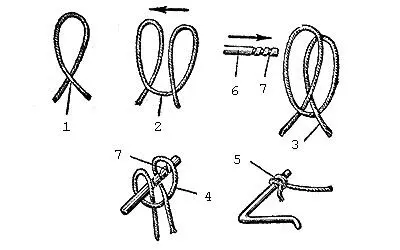Рис 34 Привязывание крючка к подсучке кнутовым способом 1 кольцо 2 - фото 35