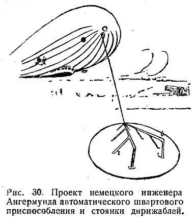 Рис 30 Проект немецкого инженера Ангермунда автоматического швартового - фото 29
