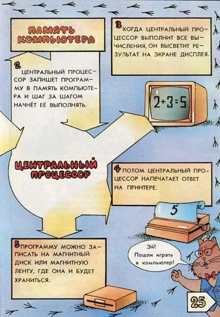 А я был в Компьютерном Городе - фото 80