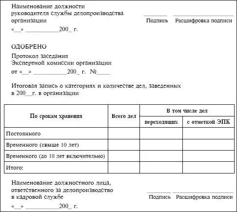 Номенклатура дел организации печатается в нескольких экземплярах Первый - фото 6