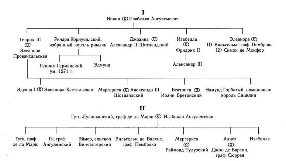 Научное издание - фото 2