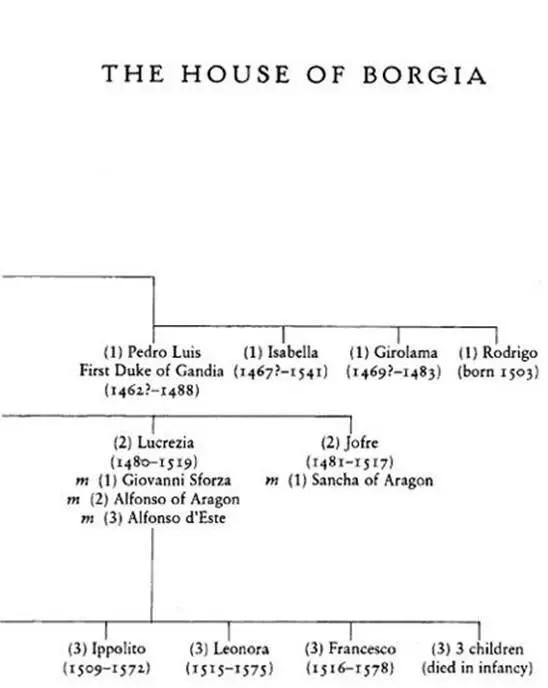 Prologue The canterella it is called a poison powder so deadly a mere - фото 5