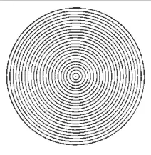 Figure A26 Chart for Discovering Astigmatism 4 Correction of Defects If - фото 31