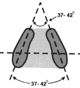 Figure 13 Placement of the Bodys Support Surfaces Both Feet in Relation - фото 3