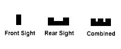 Figure 21 The Relationship of the Sights 1 Angular Shift Error If the - фото 10