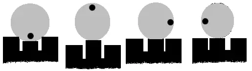 2 Parallel Shift Error If the hold arc of movement is deviating In near - фото 11