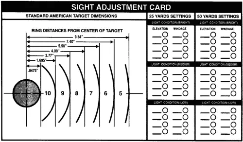 Figure 42 Example of Sight Adjustment Card 6 A scorebook which has - фото 21
