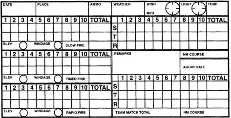 Figure 44 Example of the Pistol Scorebook Page H ORGANIZED TRAINING The - фото 23