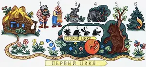 ОТ РЕДАКЦИИ А сегодня вам Чип дает задание ребята написать программу для - фото 10