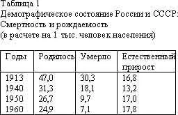 Война усилила тн моральнополитическое единство советского общества - фото 1