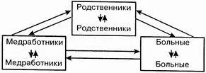 Рис32 Да простят меня коллеги за то что я раскрываю тайны цеха Но я в - фото 19