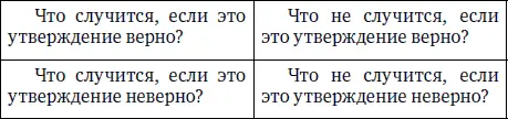 У Светланы получилась следующая картина Что получилось С одной стороны - фото 1