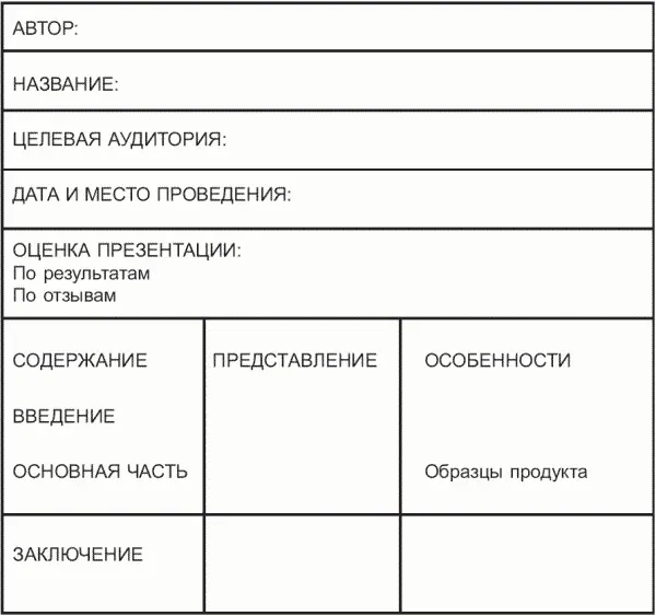 Подсчитайте число слайдов исходя из нормы внимания 15 2 минуты на один - фото 13