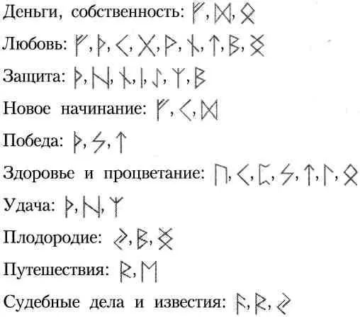 Приложение 3 ЦВЕТА ЗЕЛЕНЫЙ исцеление преуспевание удача плодородие - фото 80