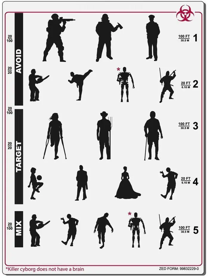 ZOMBIE EYE CHART Of course before the outbreak is over even the trickier - фото 51