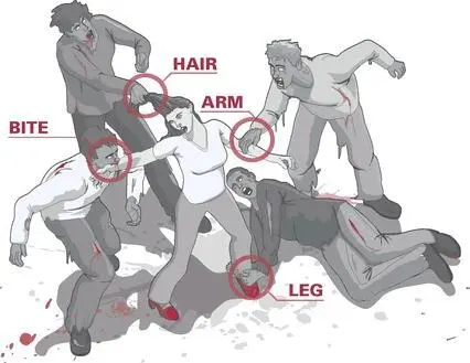 Use Your Body as a Weapon Your body is bursting with all types of bloodthirsty - фото 126