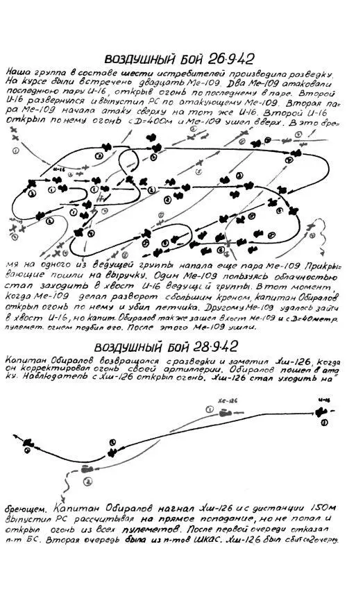 Схемы воздушных боев 286го ИАП Между тем в начале 1942 года на - фото 117