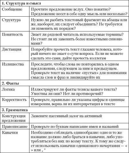 Наконец распечатайте текст на бумаге Прочтите и задайте себе вопрос я - фото 17