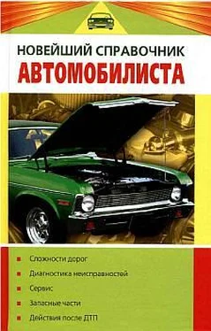 Владислав Волгин Новейший справочник автомобилиста обложка книги