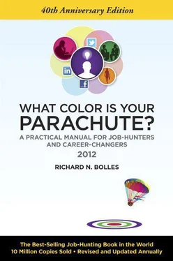 Richard Bolles What Color Is Your Parachute? обложка книги