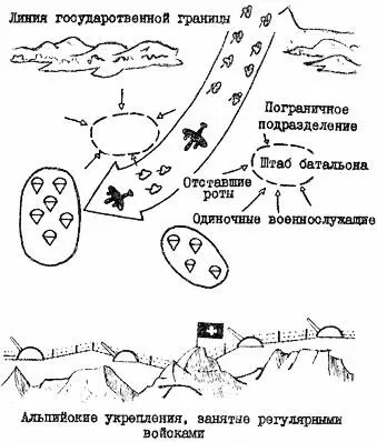 Схема 2 Создание партизанских отрядов из подразделений регулярной армии - фото 2