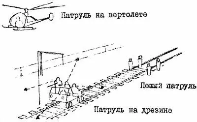 Схема 60 Охрана железнодорожных перегонов Обеспечение безопасности эшелонов - фото 64