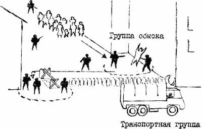 Схема 63 Порядок проведения облавы ОКРУЖЕНИЕ КВАРТАЛОВ И ОТДЕЛЬНЫХ ДОМОВ - фото 67
