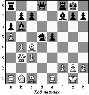 После 1Сf2 2 Крf2 Фh4 3 Крe2 Кc3 4 Фc3 Сc4 5 Крd1 Лad8 у черных - фото 42