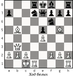 1 Лd7 Лd7 2 Лd1 Фe6 3 Сd7 Кd7 4 Фb8 Кb8 5 Лd8 Это быть может - фото 48