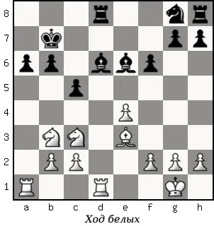 1 e5 Сc7 2 Лd8 Сd8 3 Кe4 Сe7 4 Сc5 Сb3 5 Сe7 Сd5 6 Кd6 Крc6 7 Сf8 - фото 115