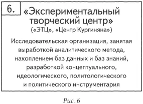 Седьмое направление деятельности более узкое но абсолютно необходимое это - фото 6
