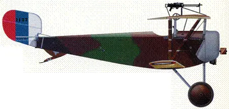 Ньюпор17 сер 1741 из эскадрильи N26 осень 1916 г Спад13 из состава - фото 13
